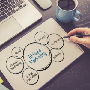 AFFILIATE MARKETING